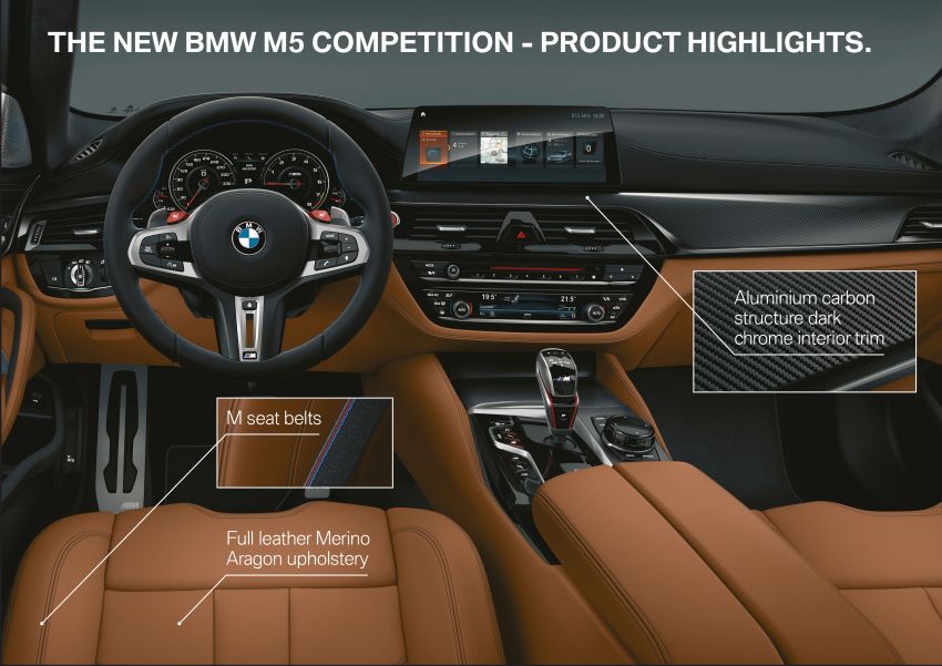 GALERI: BMW M5 Competition F90 secara terperinci 848705
