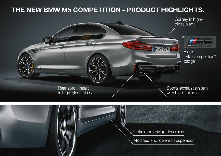 MEGA GALLERY: F90 BMW M5 Competition in detail! 848226