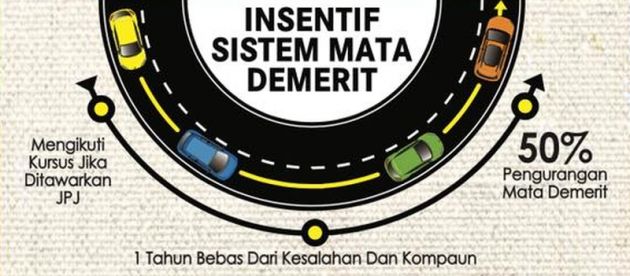 AES/AWAS summonses to be fully enforced from September 1, with no discount or exceptions – JPJ