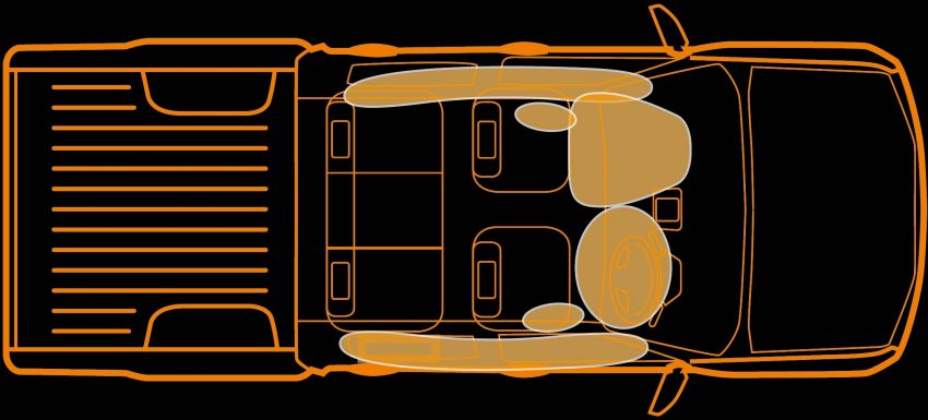 Nissan Navara VL Plus introduced – seven airbags, Around View Monitor, digital speedometer, RM120k 845379