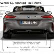 BMW Z4 G29 2019 – info penuh didedah, tiga varian
