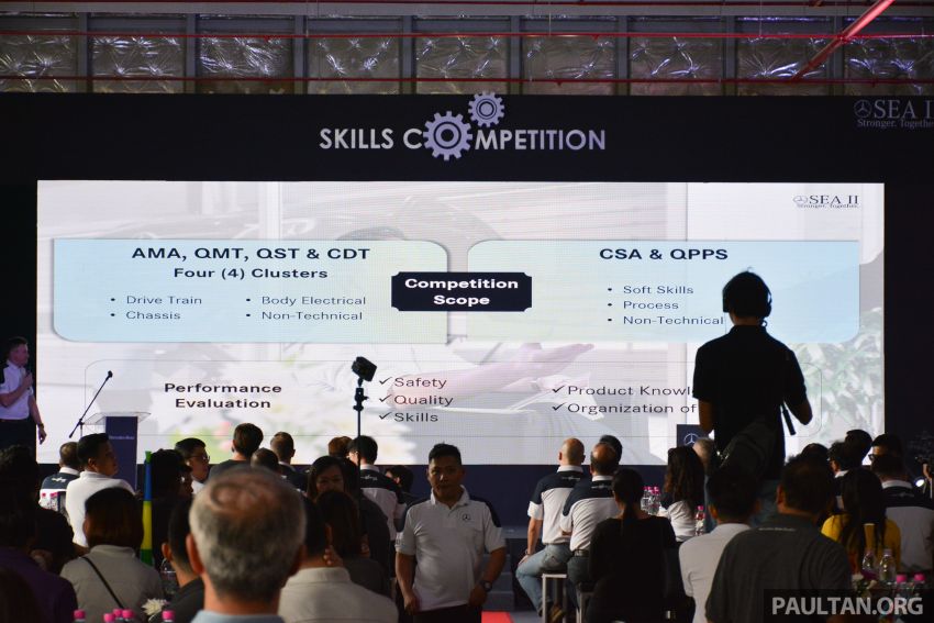 Mercedes-Benz SEA II Skills Competition 2018 – identifying the best in pursuit of higher standards 858555
