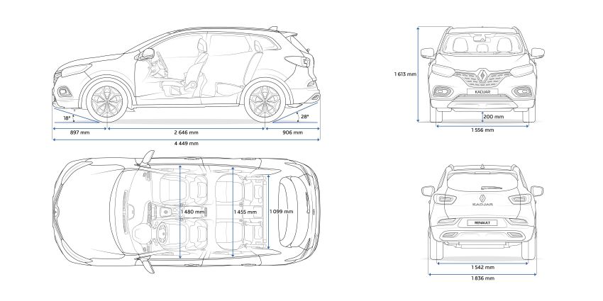 Renault Kadjar facelift gets updated styling, engines 860174