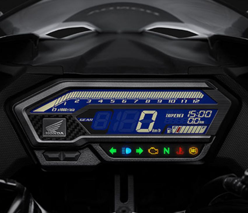 2019 Honda CBR150R updated for Indonesia market 875384