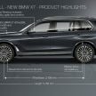 G07 BMW X7 makes its official debut – three-row SUV