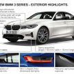 BMW 3 Series G20 didedah secara rasmi – 55 kg lebih ringan dengan enjin, suspensi dan teknologi baharu