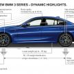 BMW 3 Series G20 didedah secara rasmi – 55 kg lebih ringan dengan enjin, suspensi dan teknologi baharu