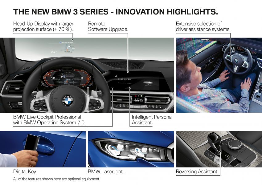 BMW 3 Series G20 didedah secara rasmi – 55 kg lebih ringan dengan enjin, suspensi dan teknologi baharu 868234