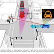 Teknologi Honda Smart Intersection bantu kenderaan “melihat melangkaui bangunan”, elak kemalangan