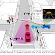 Honda Smart Intersection technology helps cars “see through buildings” to minimise chance of accidents