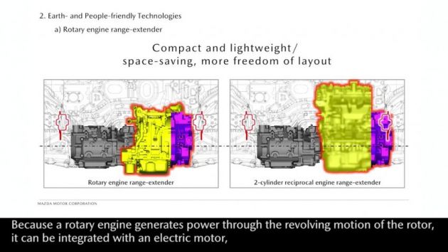 Mazda mahu perkenalkan semula enjin rotary pada EV – kenapa, apa kelebihannya, Mazda 3 model pertama?