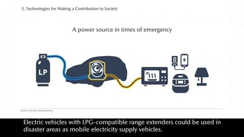 Mazda mahu perkenalkan semula enjin rotary pada EV – kenapa, apa kelebihannya, Mazda 3 model pertama? 873115