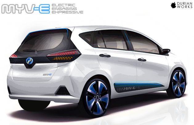 Perodua Myv-E rendered – electric version of the hatch