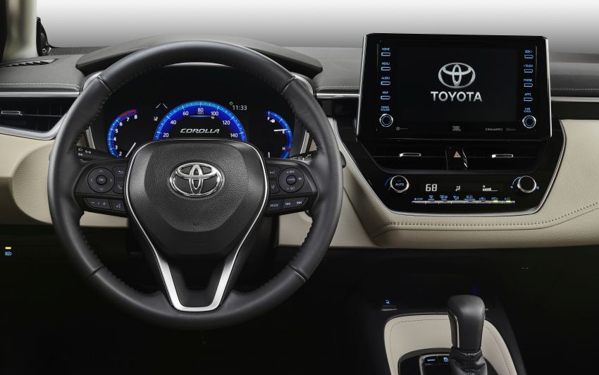 2019 Toyota Corolla sedan – 12th-gen makes its debut 889595