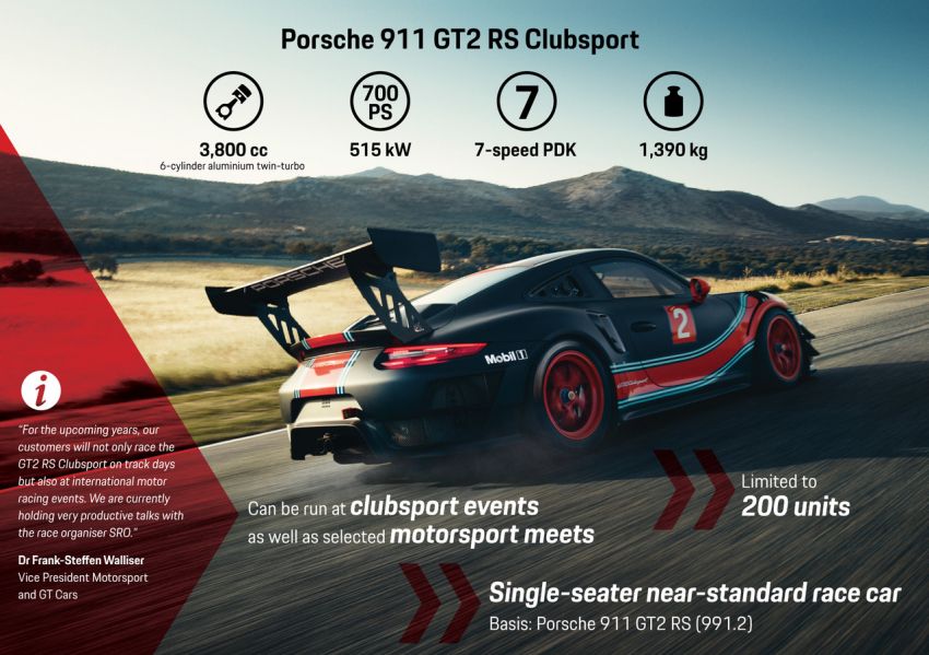 Porsche 911 GT2 RS Clubsport debuts at 2018 LA Auto Show – 700 PS, only 200 units, solely for track use 896531