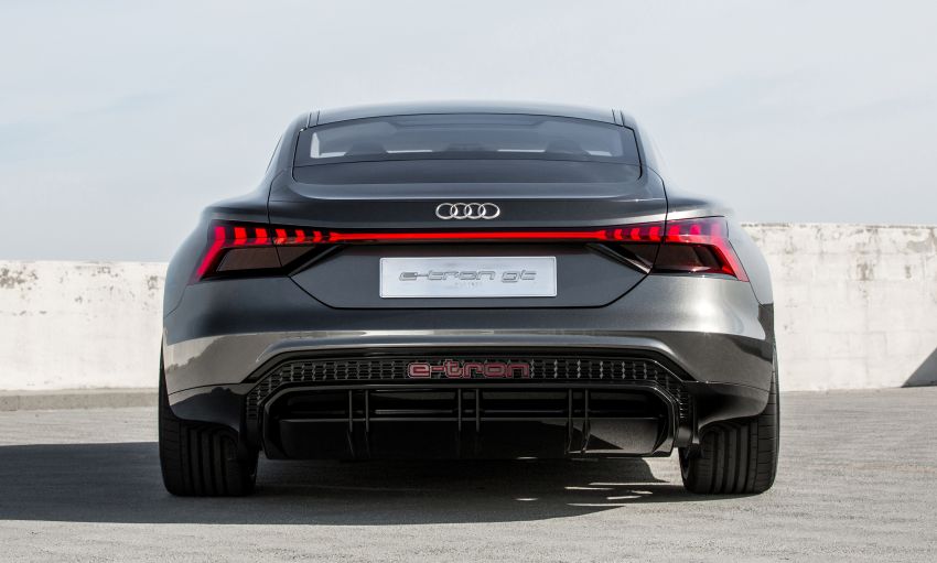 Audi e-tron GT concept debuts at Los Angeles Auto Show – 582 hp EV, production version due by end 2020 896053