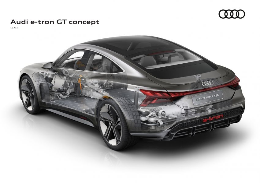 Audi e-tron GT concept debuts at Los Angeles Auto Show – 582 hp EV, production version due by end 2020 Image #896015