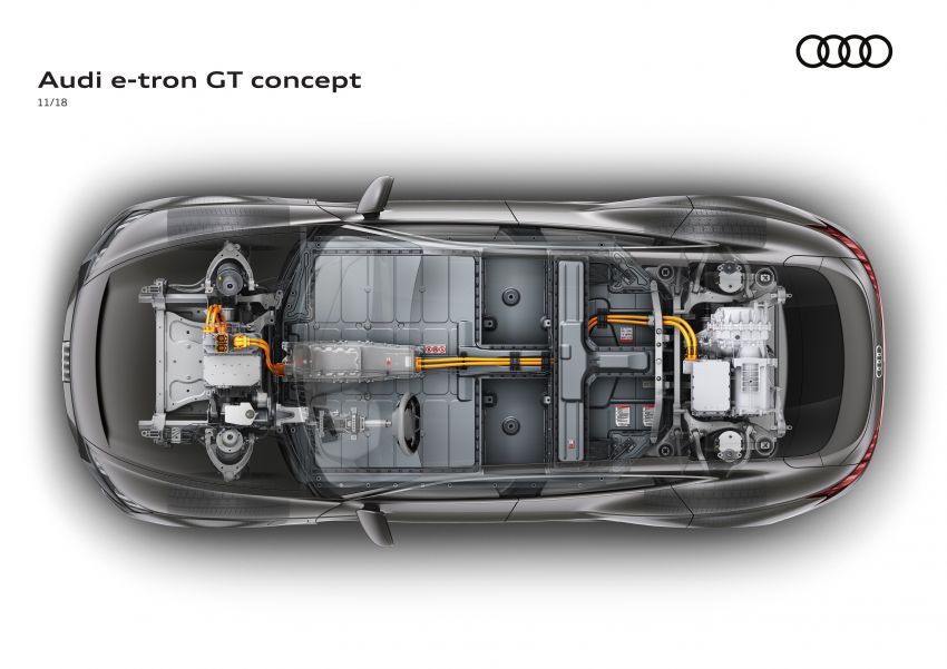 Audi e-tron GT concept debuts at Los Angeles Auto Show – 582 hp EV, production version due by end 2020 896016
