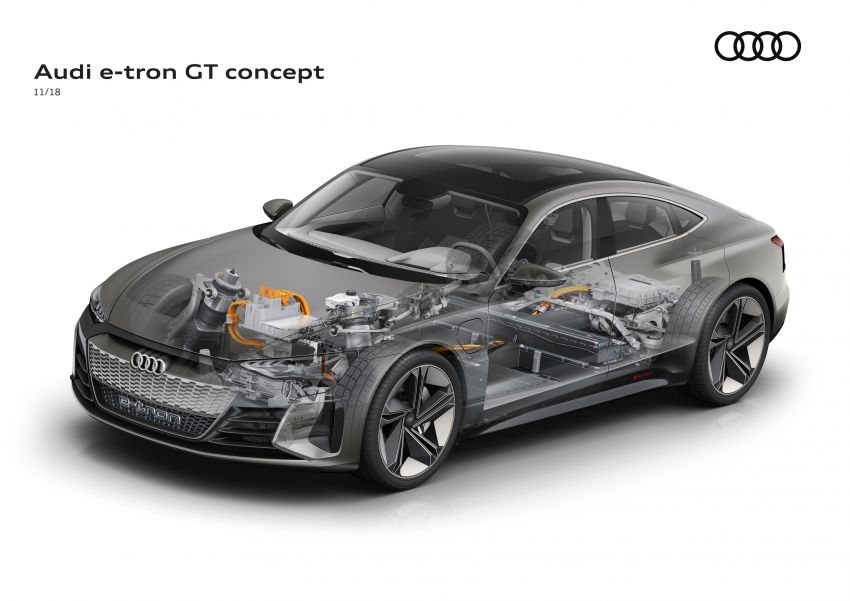 Audi e-tron GT concept debuts at Los Angeles Auto Show – 582 hp EV, production version due by end 2020 Image #896032