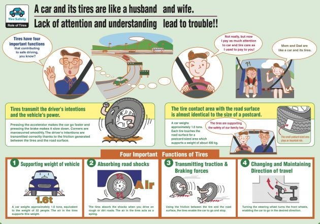 AD: Crucial tyre care tips this holiday with Bridgestone