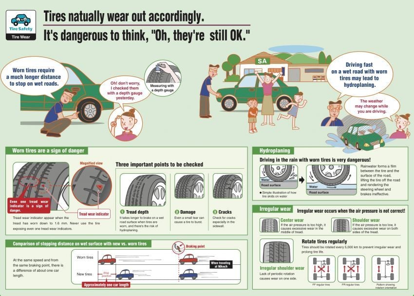 AD: Tips penting penjagaan tayar dengan Bridgestone 896147