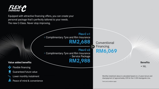 AD: Get the new Mercedes-Benz C-Class from just RM2,688 a month with Flex-C financing packages!