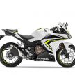 Honda CB650R dan CBR650R diperkenalkan, CB500F, CBR500R dan CB500X diperbaharui untuk tahun 2019