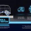 KLIMS18: Perodua hybrid technology gets showcased