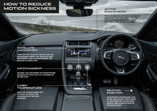 Jaguar Land Rover reveals anti-motion sickness tech