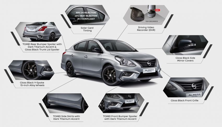 Nissan Almera Black Series revealed – RM70k-RM80k 885272