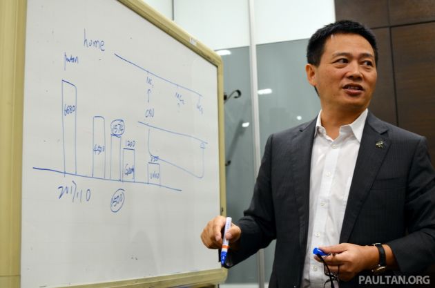 CEO Proton, Dr. Li kini ketuai sendiri mesyuarat untuk tangani masalah stok alat ganti, lepas jualan Proton