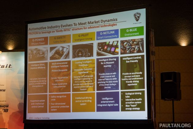 Proton to use Geely’s iNTEC tech in the future; X70 is EEV-certified, Tanjung Malim plant to be revamped