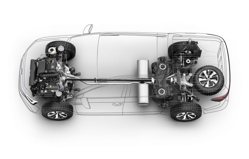 Volkswagen Tarok – konsep pikap diperkenal di Brazil 884782