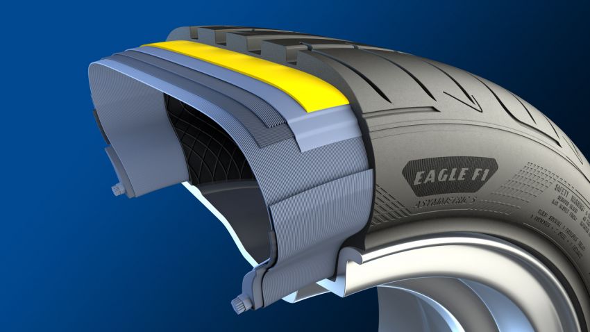 Goodyear Eagle F1 Asymmetric 5 – new UHP tyre 900034