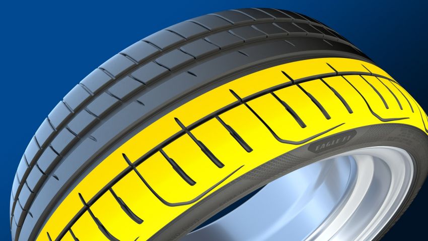 Goodyear Eagle F1 SuperSport – three-tier UUHP tyre 902077