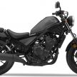 Honda Rebel dan X-ADV ditawarkan dalam warna baru