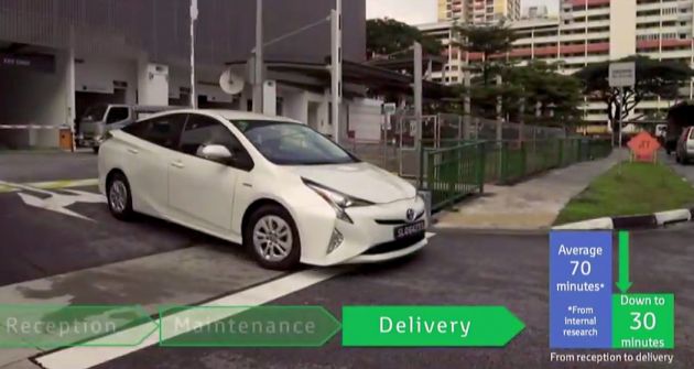 Toyota to offer telematics-based Total-care Service for Grab’s fleet of 1,500 Toyota vehicles in Singapore