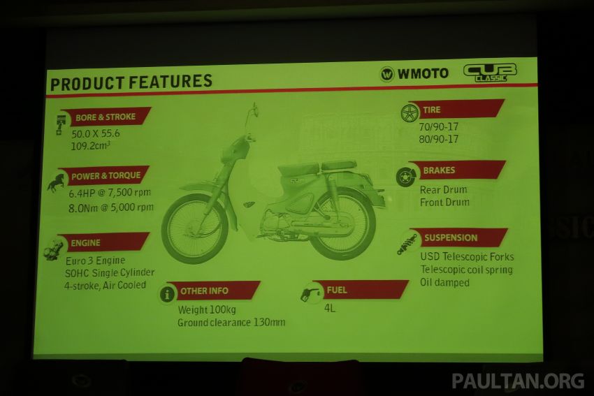 WMoto Cub Classic dilancar di M’sia – 110 cc, RM4,588 897536