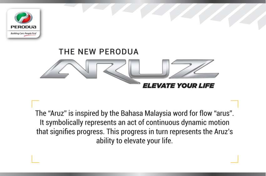 Perodua Aruz SUV – explanation behind the new name 906685