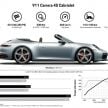 Porsche 911 Cabriolet baru, siri 922 bumbung terbuka