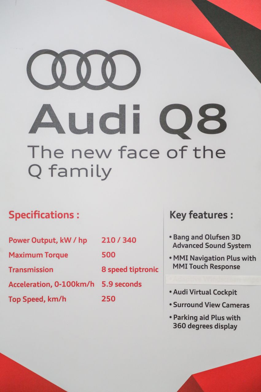 Audi Q8 dipamer di Euromobil Glenmarie – RM728k! 917104