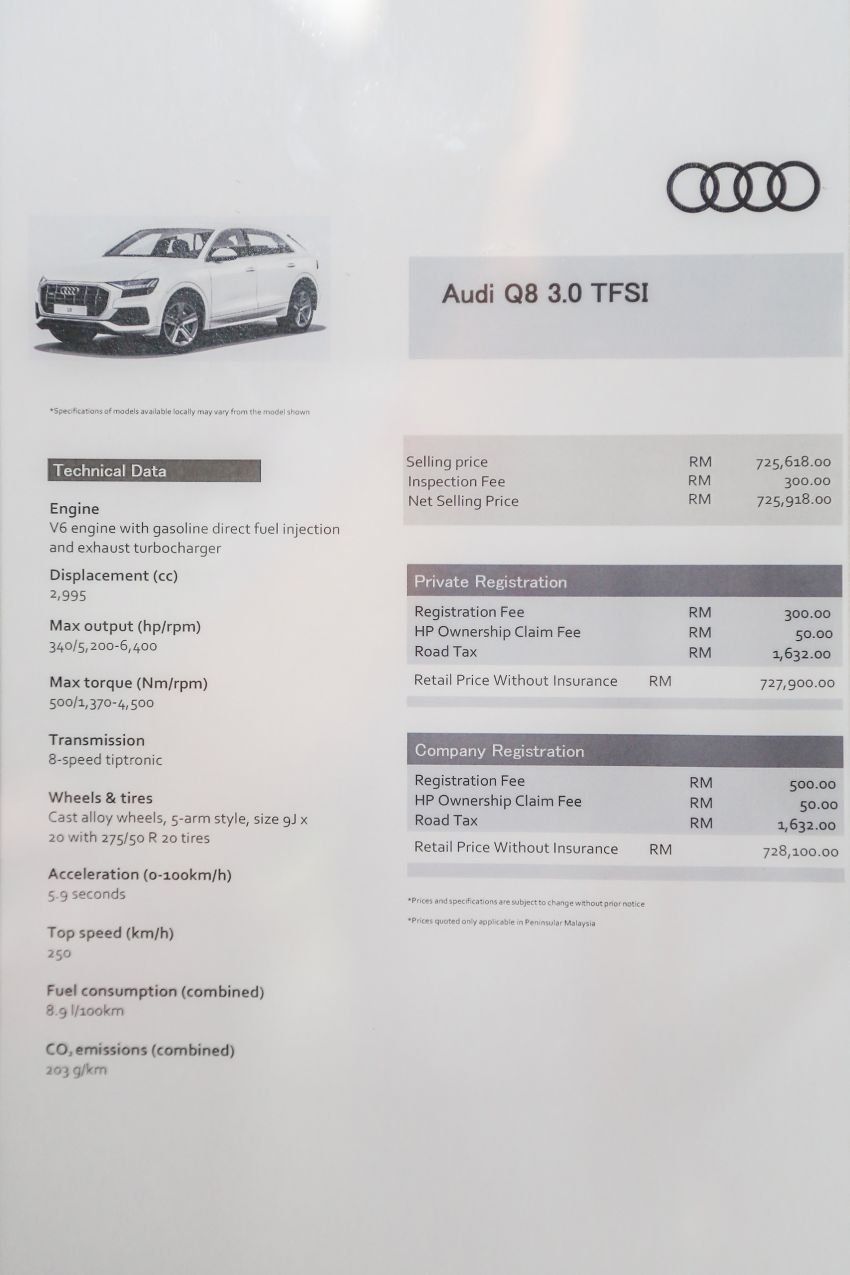 Audi Q8 dipamer di Euromobil Glenmarie – RM728k! 917105