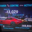 Mercedes-Benz Malaysia catat rekod jualan tertinggi bagi 2018 – 13,079 unit terjual, naik 9% dari 2017