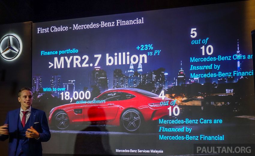 Mercedes-Benz Malaysia catat rekod jualan tertinggi bagi 2018 – 13,079 unit terjual, naik 9% dari 2017 908508
