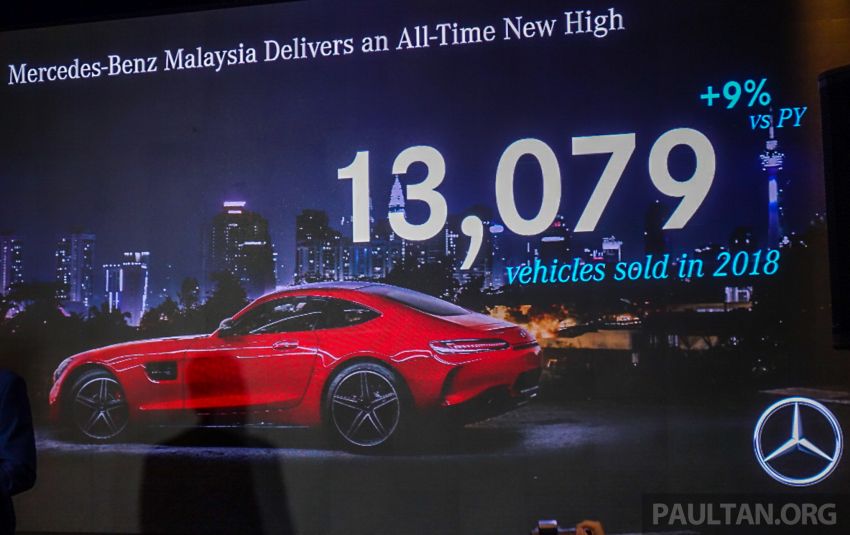 Mercedes-Benz Malaysia catat rekod jualan tertinggi bagi 2018 – 13,079 unit terjual, naik 9% dari 2017 908501