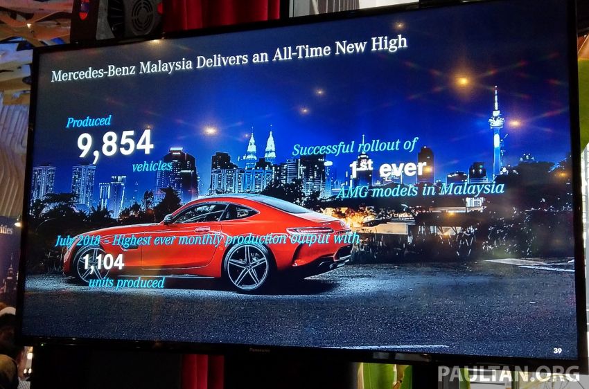 Another record year for Mercedes-Benz Malaysia – 13,079 vehicles delivered in 2018, up by 8.6% 908749