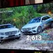 Another record year for Mercedes-Benz Malaysia – 13,079 vehicles delivered in 2018, up by 8.6%