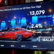 Another record year for Mercedes-Benz Malaysia – 13,079 vehicles delivered in 2018, up by 8.6%