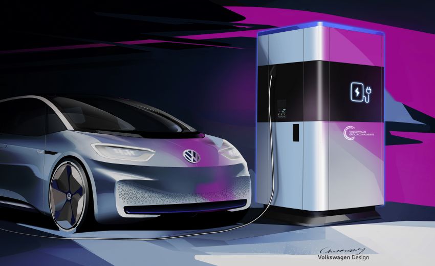 VW previews Mobile Charging Station concept, could be the first to store sustainably generated power 906573