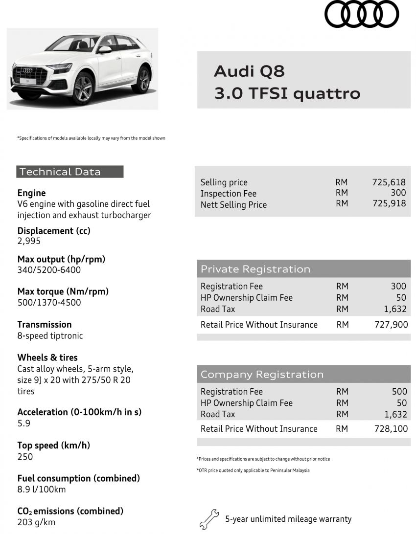 Audi Q8 on display in Euromobil Glenmarie – RM728k! 923426